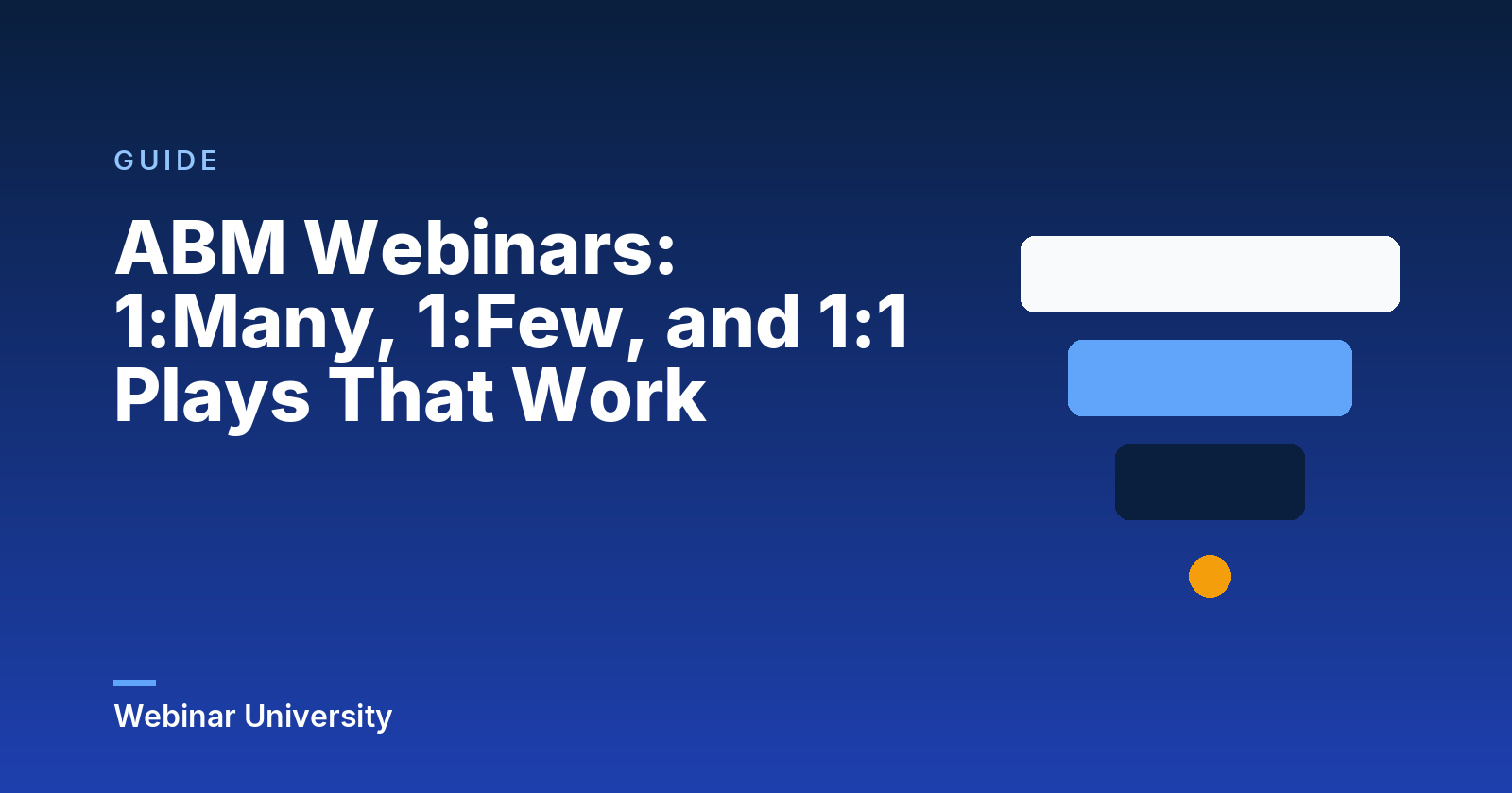 ABM Webinars: 1:Many, 1:Few, and 1:1 Plays That Work
