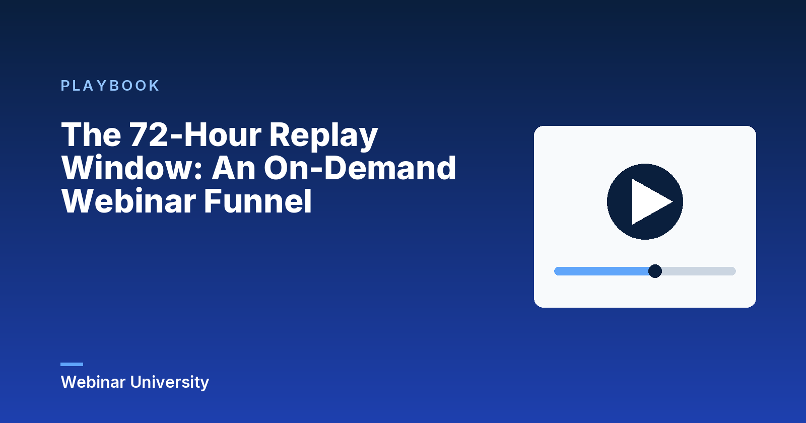 The 72-Hour Replay Window: An On-Demand Webinar Funnel