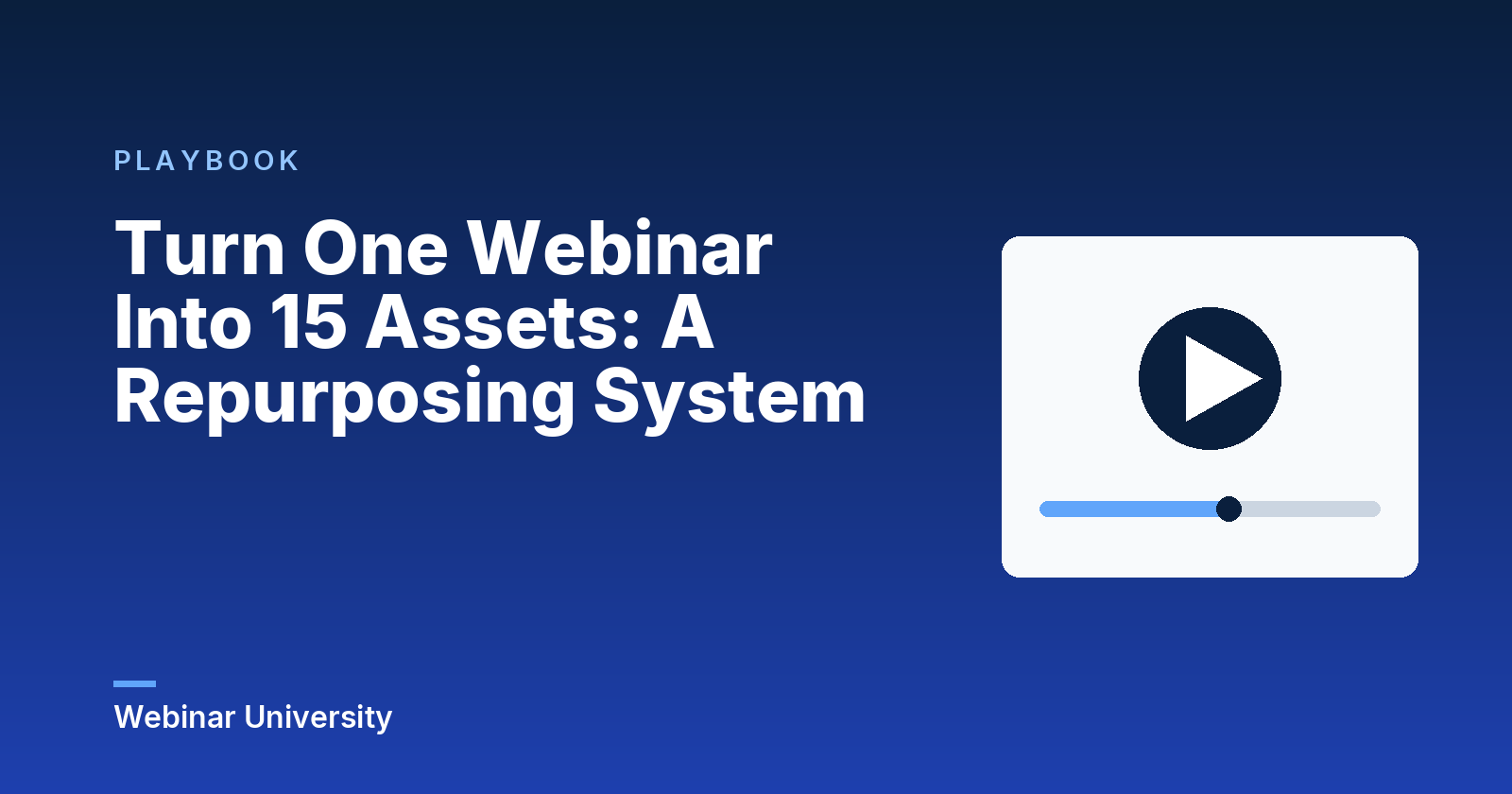 Turn One Webinar Into 15 Assets: A Repurposing System