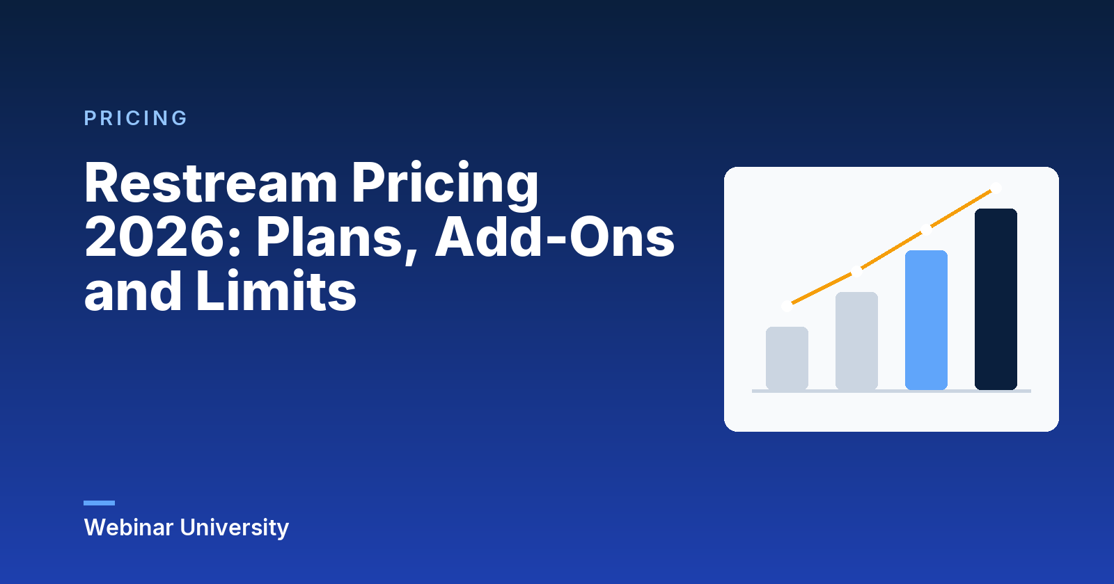 Restream Pricing 2026: Plans, Add-Ons and Limits