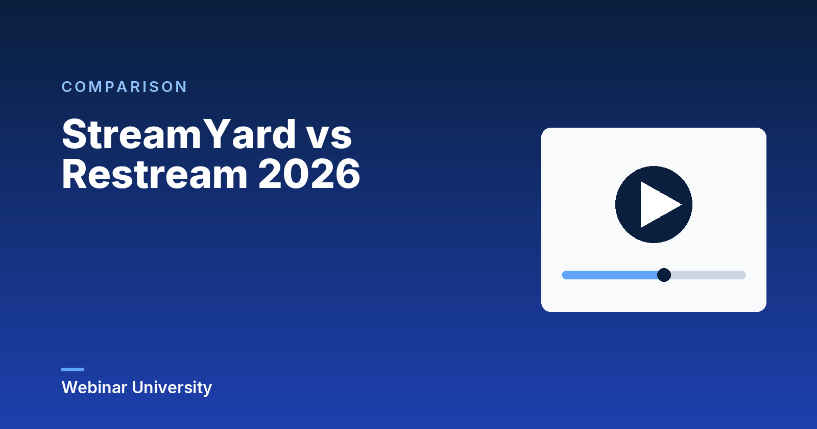 StreamYard vs Restream 2026