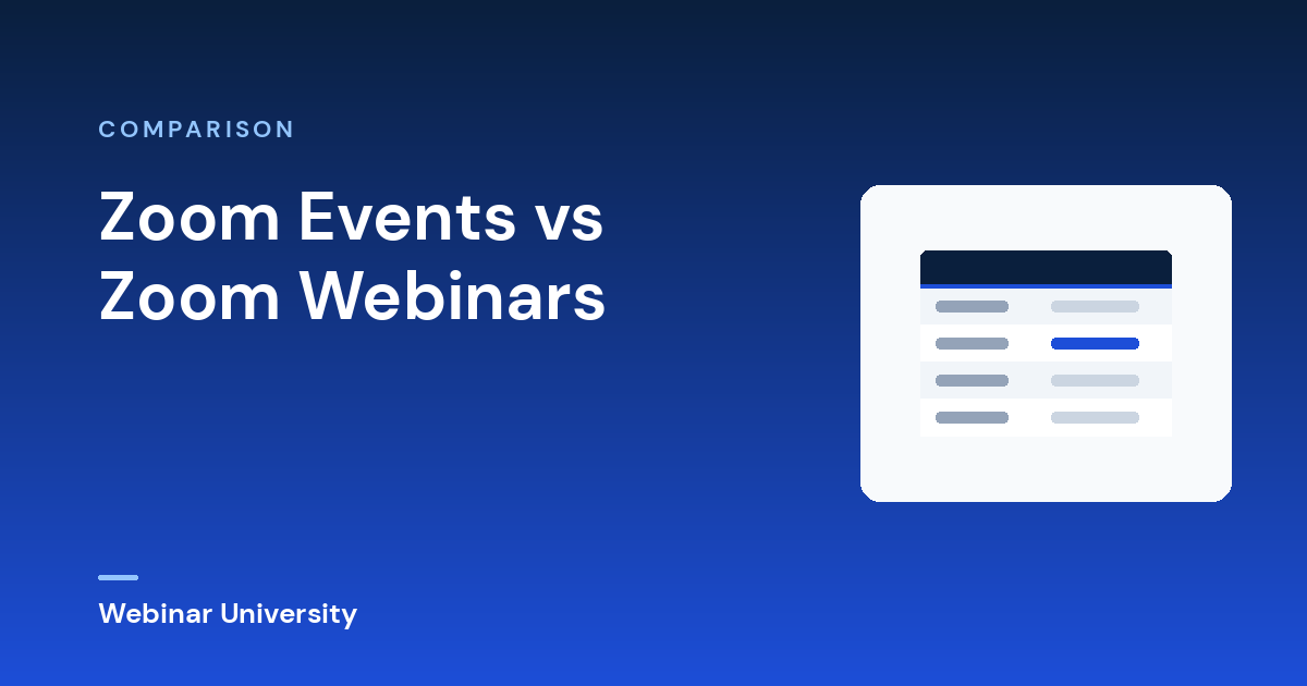 Zoom Events vs Zoom Webinars
